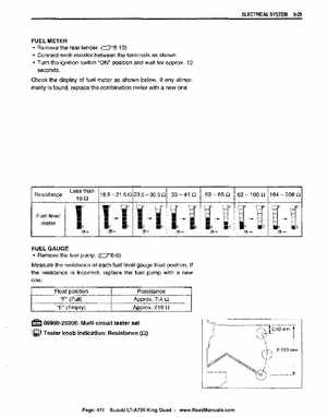 All Years Suzuki LT-A700 King Quad 700 Factory Service Manual, Page 411
