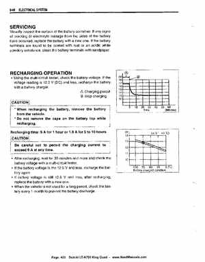 All Years Suzuki LT-A700 King Quad 700 Factory Service Manual, Page 422