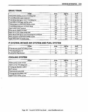 All Years Suzuki LT-A700 King Quad 700 Factory Service Manual, Page 461
