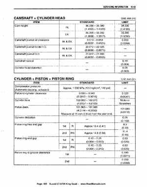 All Years Suzuki LT-A700 King Quad 700 Factory Service Manual, Page 465