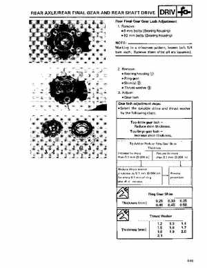 1987-1997 Yamaha Big Bear 350 4x4 service manual, Page 205