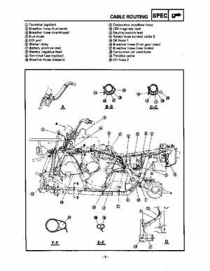 1987-1997 Yamaha Big Bear 350 4x4 service manual, Page 429