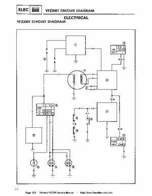 1987-2003 Yamaha YFZ350 Banshee supplementary service manual, Page 224