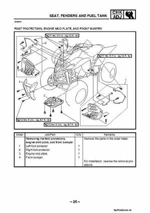 1987-2009 Yamaha ATV YFM350X Warrior Raptor Service Manual, Page 377