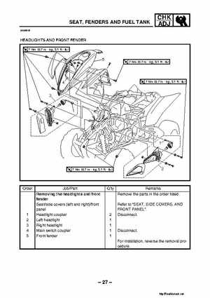 1987-2009 Yamaha ATV YFM350X Warrior Raptor Service Manual, Page 378