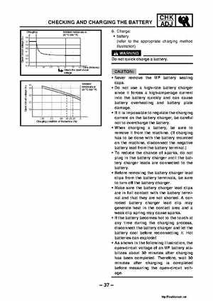 1987-2009 Yamaha ATV YFM350X Warrior Raptor Service Manual, Page 388