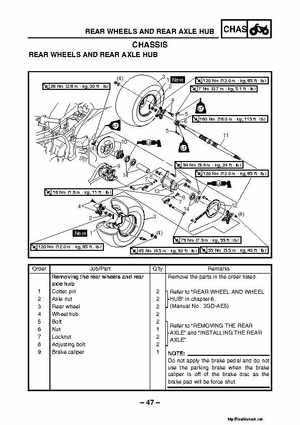 1987-2009 Yamaha ATV YFM350X Warrior Raptor Service Manual, Page 398