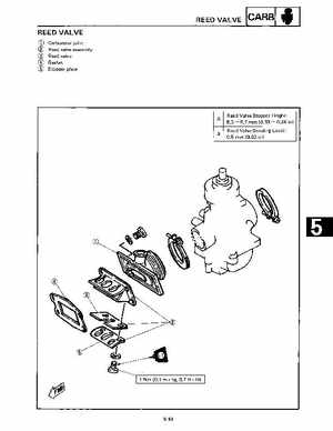 1988-2006 Yamaha ATV YFS200 Blaster service manual PDF download file., Page 131