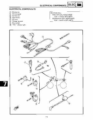 1988-2006 Yamaha ATV YFS200 Blaster service manual PDF download file., Page 198