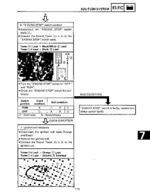 1988-2006 Yamaha ATV YFS200 Blaster service manual PDF download file., Page 205
