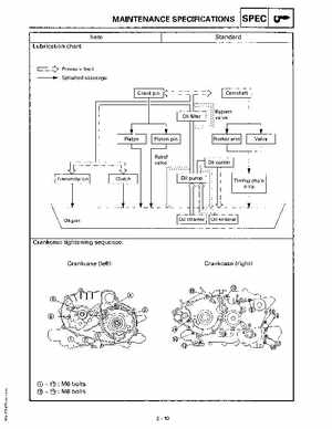 1997 Yamaha YFM600FWAK ATV Service Manual, Page 39