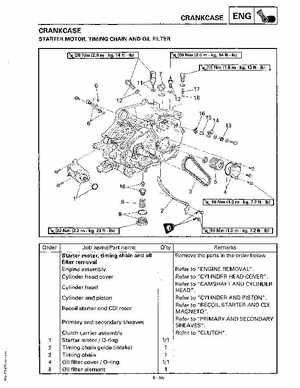 1997 Yamaha YFM600FWAK ATV Service Manual, Page 163