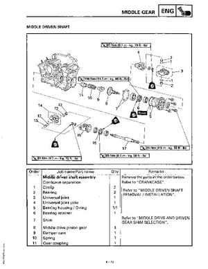 1997 Yamaha YFM600FWAK ATV Service Manual, Page 181
