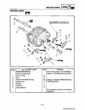 1998-2001 Yamaha YFM600FHM Grizzly Factory Service Manual, Page 148