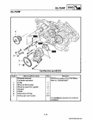 1998-2001 Yamaha YFM600FHM Grizzly Factory Service Manual, Page 207