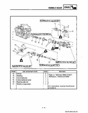 1998-2001 Yamaha YFM600FHM Grizzly Factory Service Manual, Page 213
