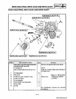 1998-2001 Yamaha YFM600FHM Grizzly Factory Service Manual, Page 246