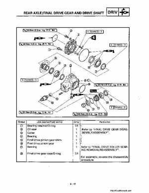 1998-2001 Yamaha YFM600FHM Grizzly Factory Service Manual, Page 248