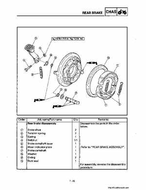 1998-2001 Yamaha YFM600FHM Grizzly Factory Service Manual, Page 280