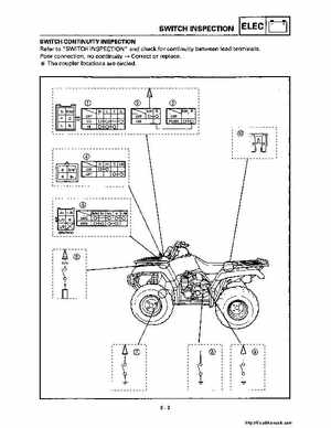 1998-2001 Yamaha YFM600FHM Grizzly Factory Service Manual, Page 303