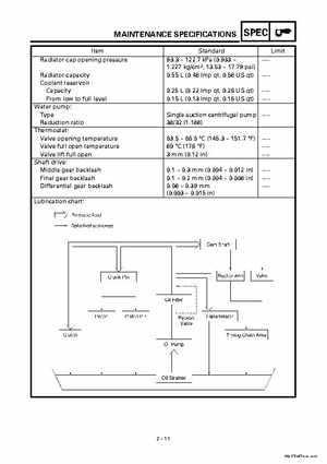 2000 Yamaha YFM400FWA(M) Factory Service workshop Manual, Page 31