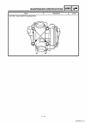 2000 Yamaha YFM400FWA(M) Factory Service workshop Manual, Page 32