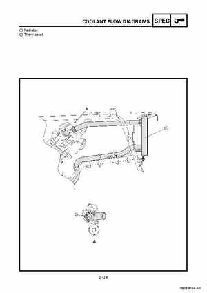2000 Yamaha YFM400FWA(M) Factory Service workshop Manual, Page 44