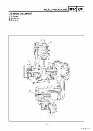 2000 Yamaha YFM400FWA(M) Factory Service workshop Manual, Page 45