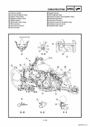 2000 Yamaha YFM400FWA(M) Factory Service workshop Manual, Page 50