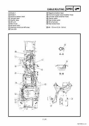2000 Yamaha YFM400FWA(M) Factory Service workshop Manual, Page 53