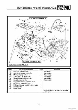 2000 Yamaha YFM400FWA(M) Factory Service workshop Manual, Page 61