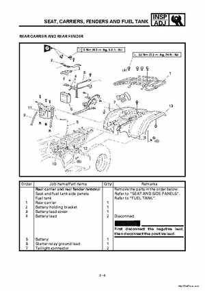 2000 Yamaha YFM400FWA(M) Factory Service workshop Manual, Page 62
