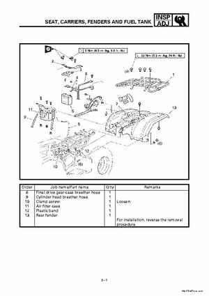 2000 Yamaha YFM400FWA(M) Factory Service workshop Manual, Page 63