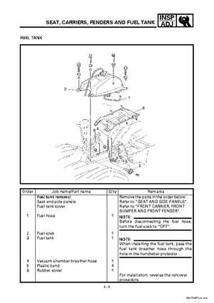 2000 Yamaha YFM400FWA(M) Factory Service workshop Manual, Page 64