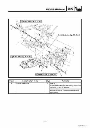 2000 Yamaha YFM400FWA(M) Factory Service workshop Manual, Page 127