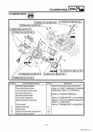 2000 Yamaha YFM400FWA(M) Factory Service workshop Manual, Page 129