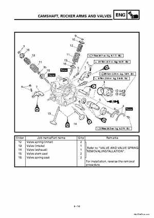 2000 Yamaha YFM400FWA(M) Factory Service workshop Manual, Page 138