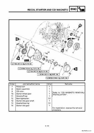 2000 Yamaha YFM400FWA(M) Factory Service workshop Manual, Page 156