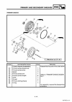 2000 Yamaha YFM400FWA(M) Factory Service workshop Manual, Page 166
