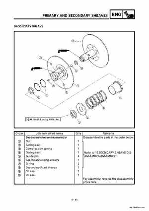 2000 Yamaha YFM400FWA(M) Factory Service workshop Manual, Page 167