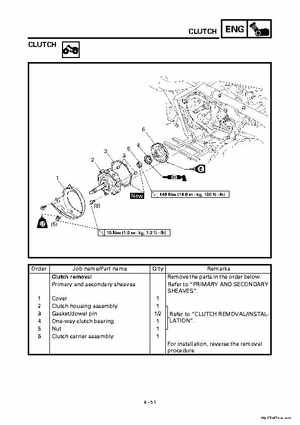 2000 Yamaha YFM400FWA(M) Factory Service workshop Manual, Page 173