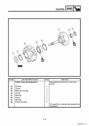 2000 Yamaha YFM400FWA(M) Factory Service workshop Manual, Page 174