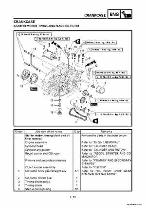 2000 Yamaha YFM400FWA(M) Factory Service workshop Manual, Page 178
