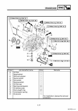 2000 Yamaha YFM400FWA(M) Factory Service workshop Manual, Page 179