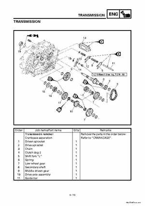2000 Yamaha YFM400FWA(M) Factory Service workshop Manual, Page 192