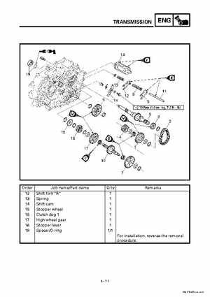 2000 Yamaha YFM400FWA(M) Factory Service workshop Manual, Page 193
