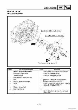 2000 Yamaha YFM400FWA(M) Factory Service workshop Manual, Page 197