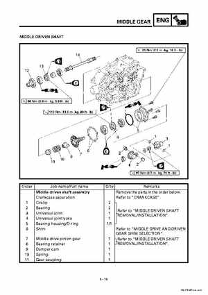 2000 Yamaha YFM400FWA(M) Factory Service workshop Manual, Page 198