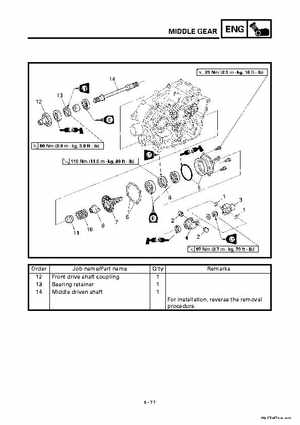 2000 Yamaha YFM400FWA(M) Factory Service workshop Manual, Page 199