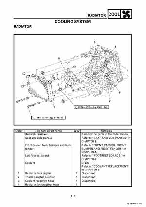 2000 Yamaha YFM400FWA(M) Factory Service workshop Manual, Page 212